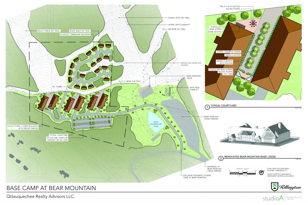 Killington To Build New $70 Million Bear Mountain Complex – VT SKI + RIDE